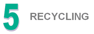 Recycling article header