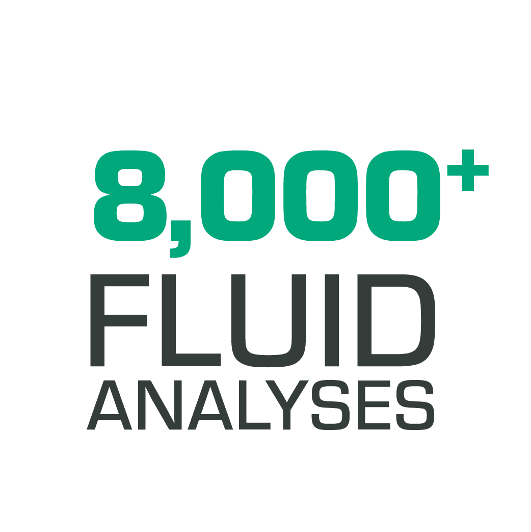 8,000 fluid analyses