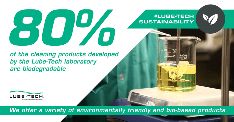 over 80% of Lube-Tech cleaners are biodegradable
