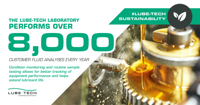 Lube-Tech performs over 8000 fluid analyses each year