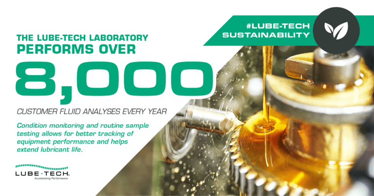 MR1340 Sustainability Infographic Fleet And Industrial Fluid Analysis 2 01 1