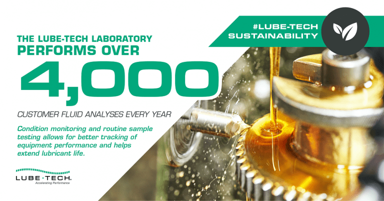 Lube-Tech Laboratory performs over 4,000 customer fluid analyses every year