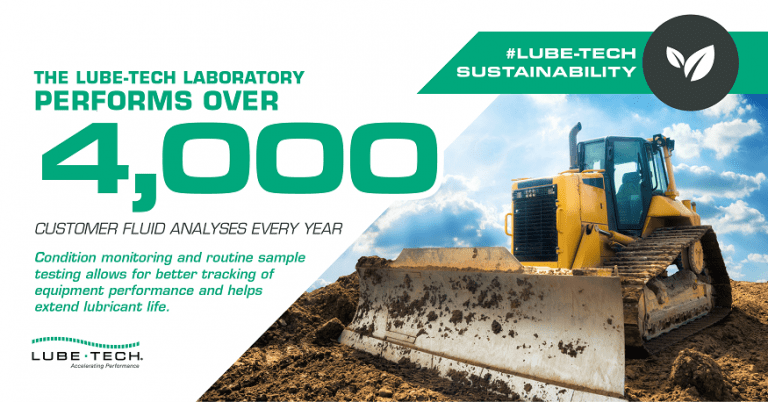 Lube-Tech lab performs over 4,000 customer fluid analyses each year
